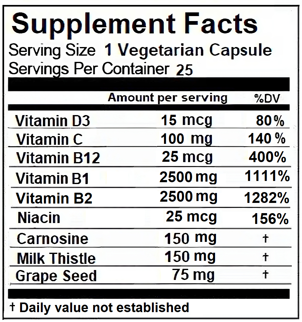 carnosine synergy supplement facts fda approved