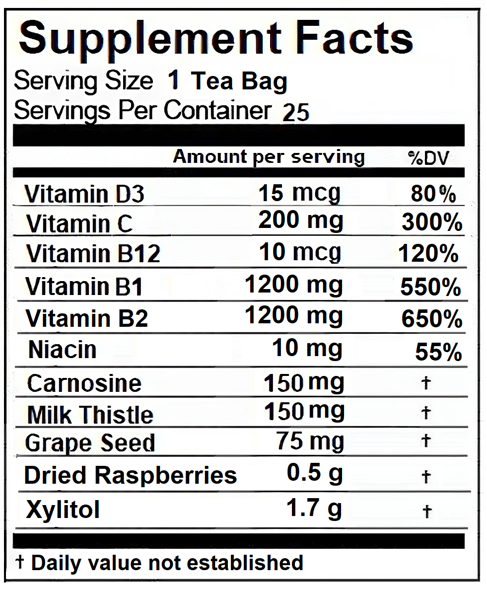 carnosine synergy supplement facts tea fda approves